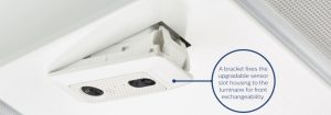 Progettato per assicurare semplicità di integrazione