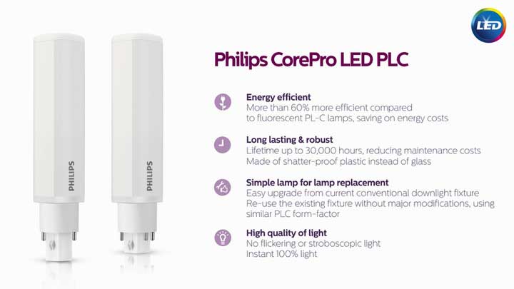 light-on-energy-video
