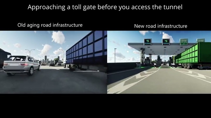 Video TotalTunnel