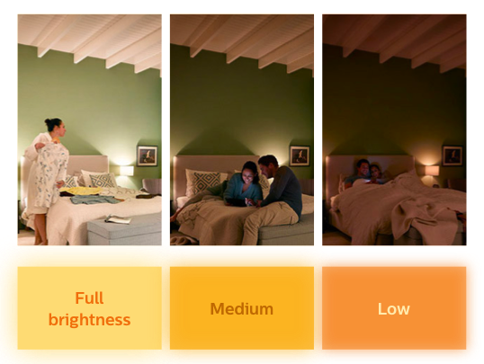 Effetti di luce in una stanza con una lampada LED Philips SceneSwitch con impostazioni di temperatura diverse