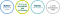 Vantaggi